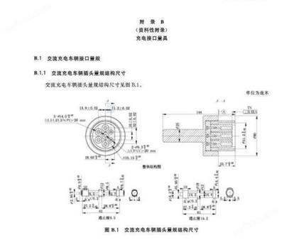 深圳德迈盛交流充电车辆插头通止规定制