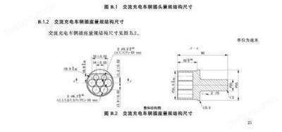 深圳德迈盛交流充电车辆插座量规DMS